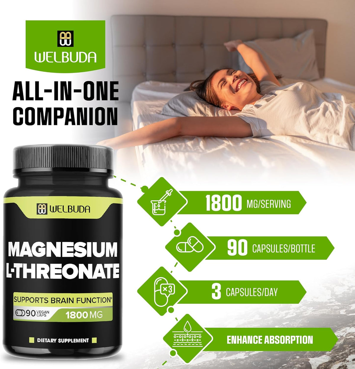 Magnesium L-Threonate Capsules 90 Capsules K9772