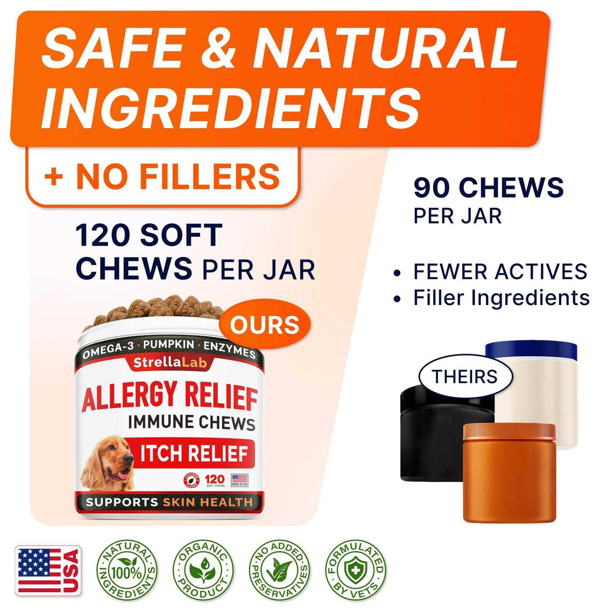 Allergy Relief F364385