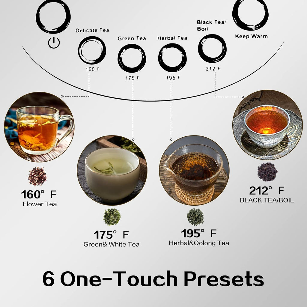 1.7L Borosilicate Glass Electric Kettle with Temperature Control L67525