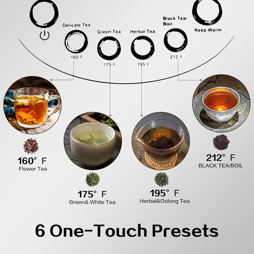 1.7L Borosilicate Glass Electric Kettle with Temperature Control L67525