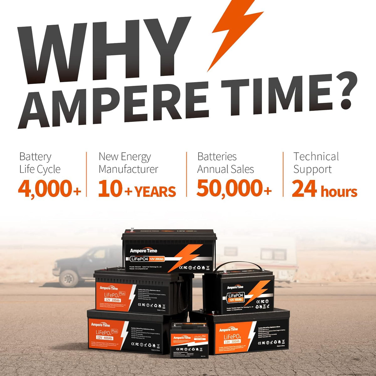 12V 50Ah LiFePO4 Battery with 14.6V 10A Charger F726