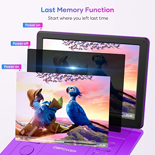 17.9" Portable DVD Player with 15.6" HD Swivel Screen, Blue X63111