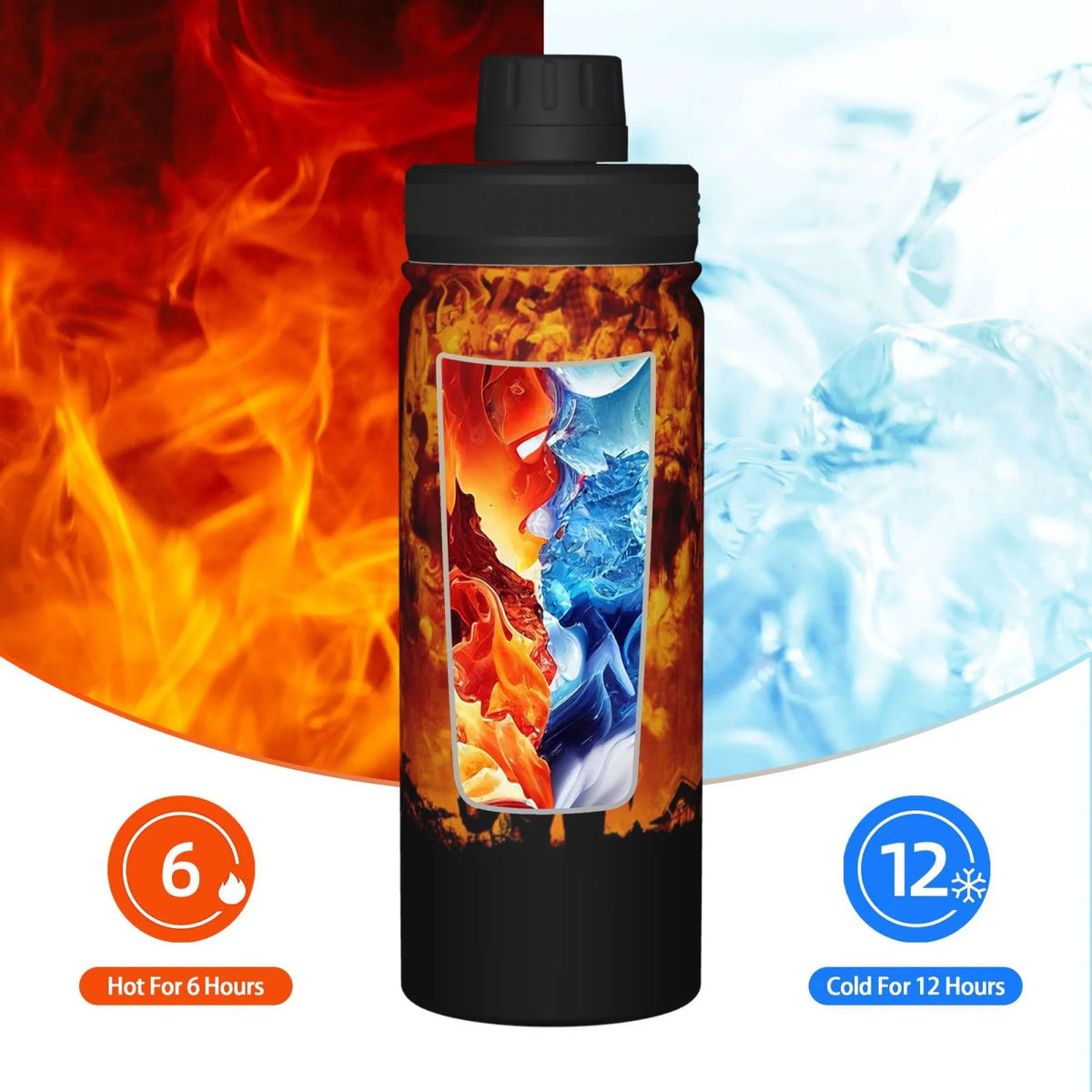 Insulated Stainless Steel Water Bottle 18OZ N628