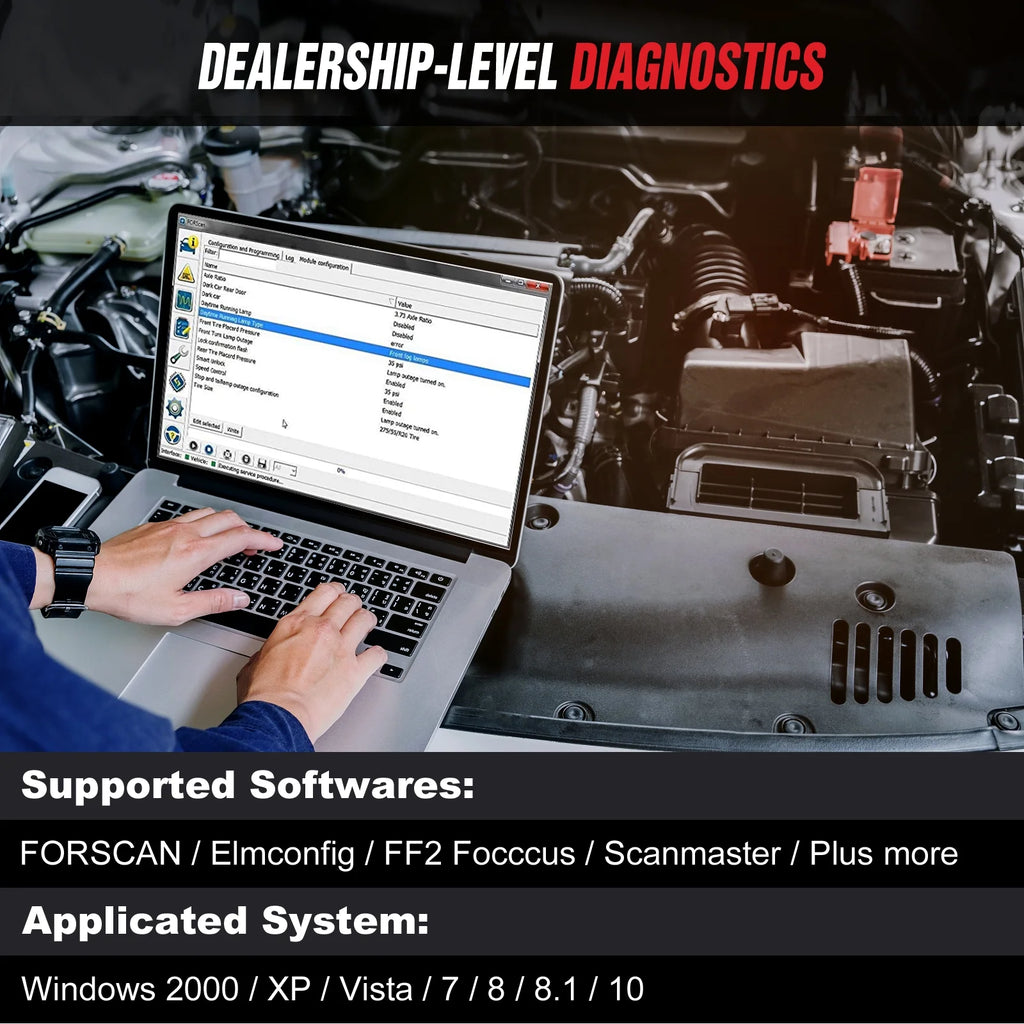 OBD2 Adapter OBDII Diagnostic Scanner via USB for Windows F4169