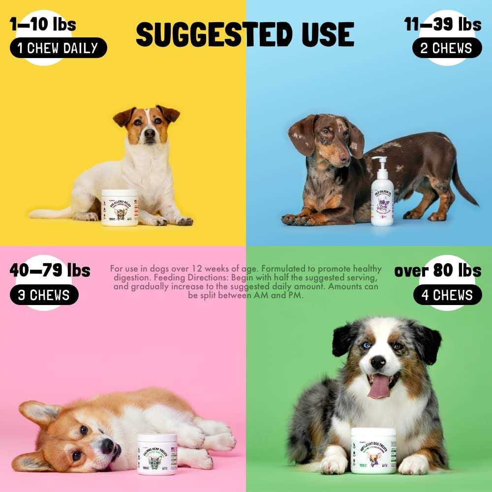 Allergy Relief Chews for Dogs with Kelp Colostrum & Bee Pollen Q648