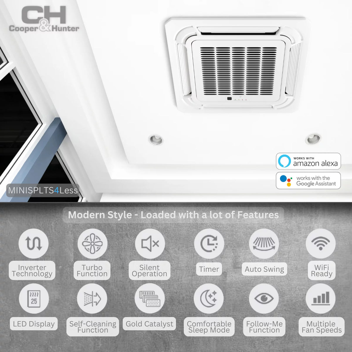 36000 BTU 230V Dual 2 Zone Mini Split Heat Pump Air Conditioner E37422