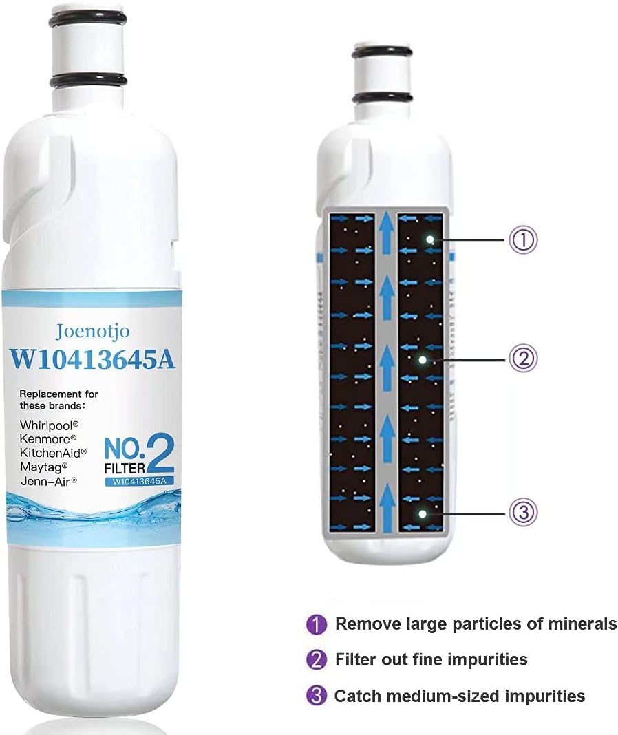 3 Packs Water Filter Replacement U103