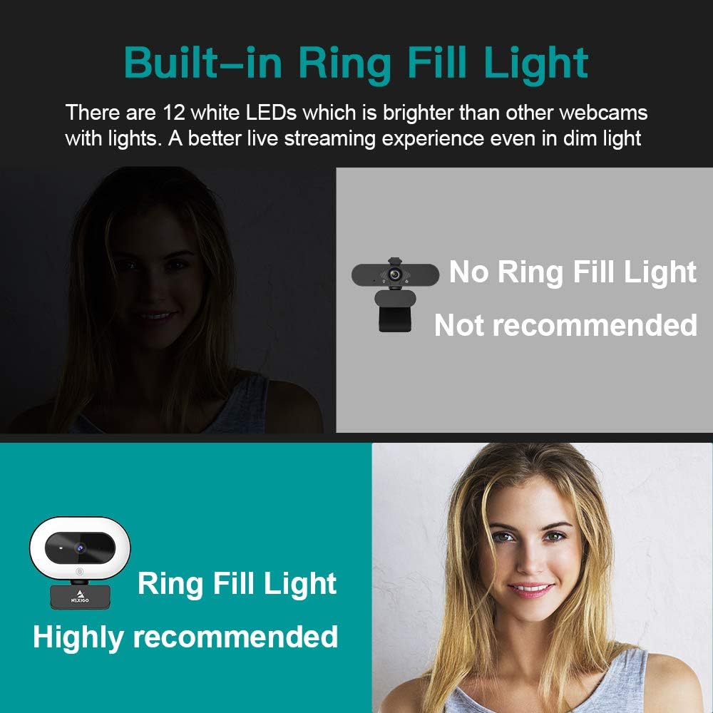 1080P Webcam with Ring Light and Privacy Cover U46752
