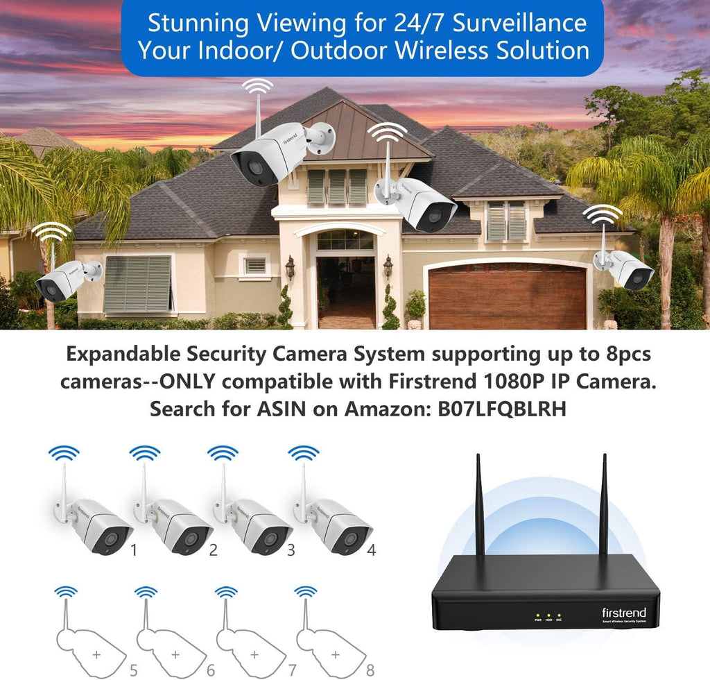 1080P Wireless Security Camera System with 8pcs 1080P HD Camera and 3TB Hard Drive A209830