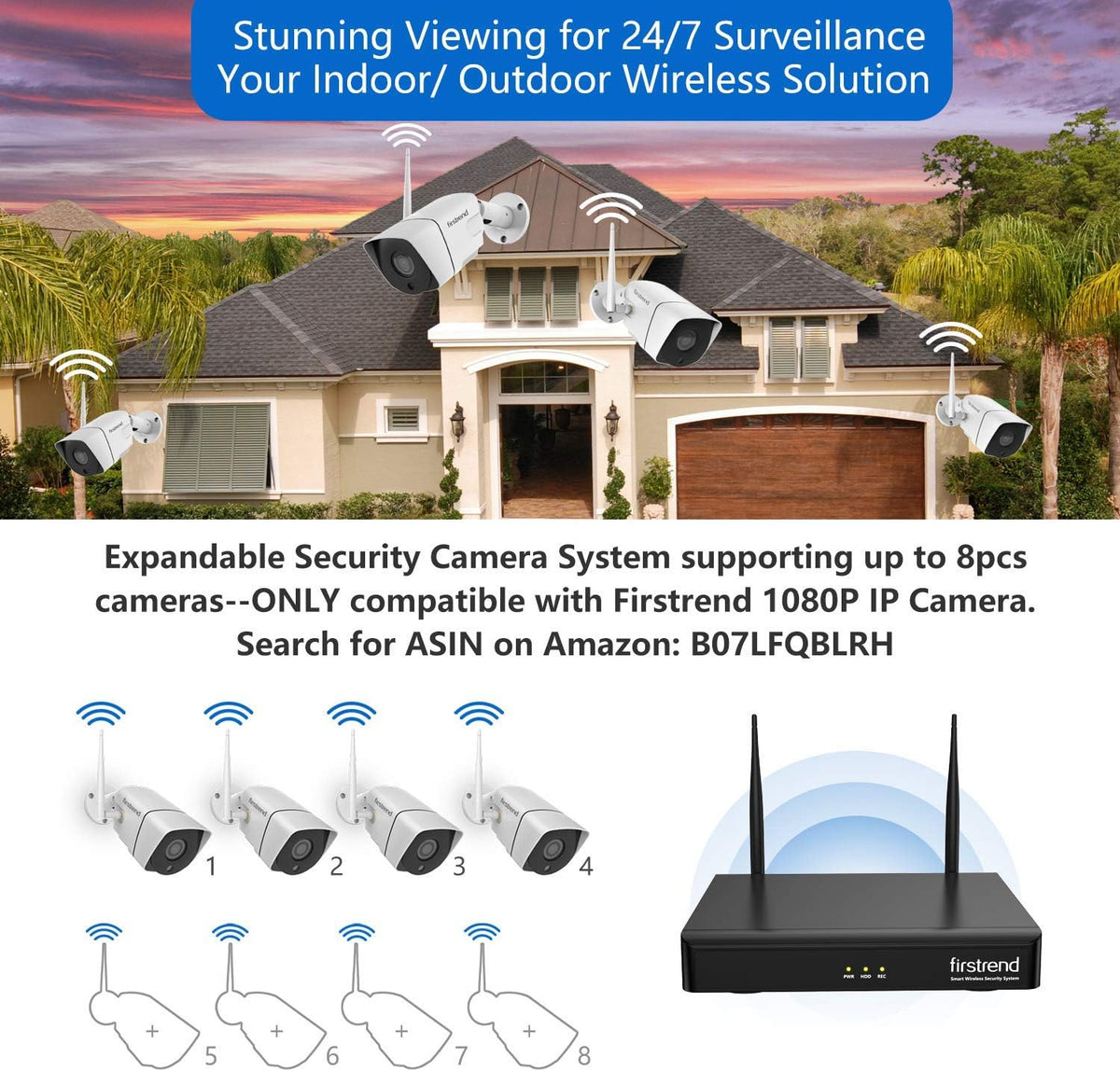 1080P Wireless Security Camera System with 8pcs 1080P HD Camera and 3TB Hard Drive A209830