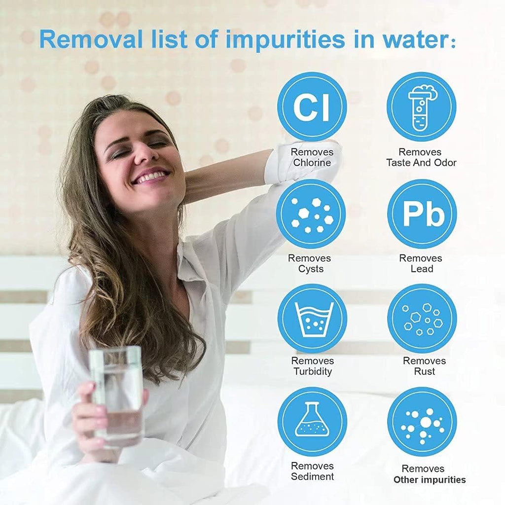 3 Packs Water Filter Replacement U103