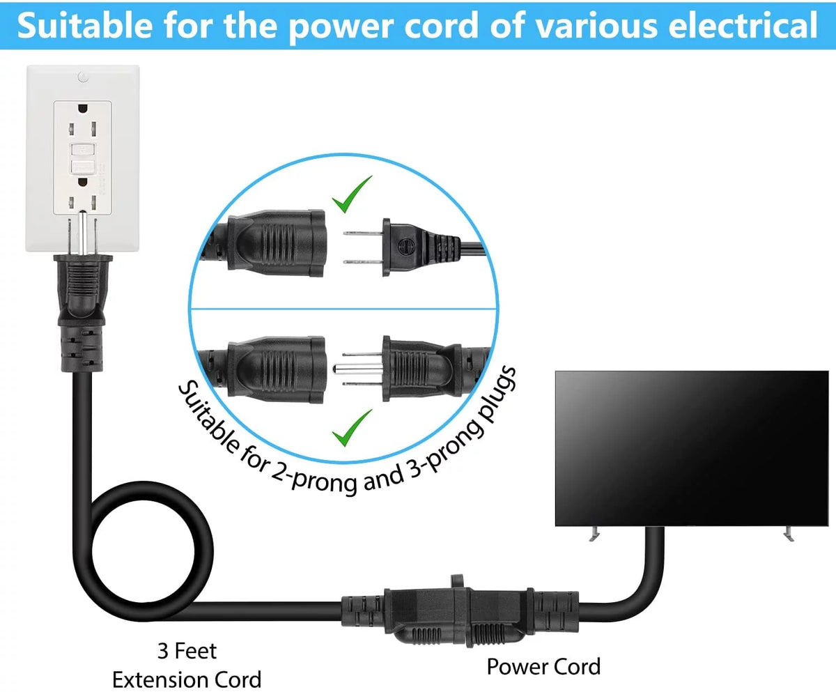 25 Feet 16AWG 13A 3 Prong Extension Cord with Safety Cover Y828319