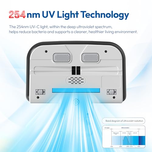 350W Mattress Vacuum Cleaner with HEPA Filter Q2141