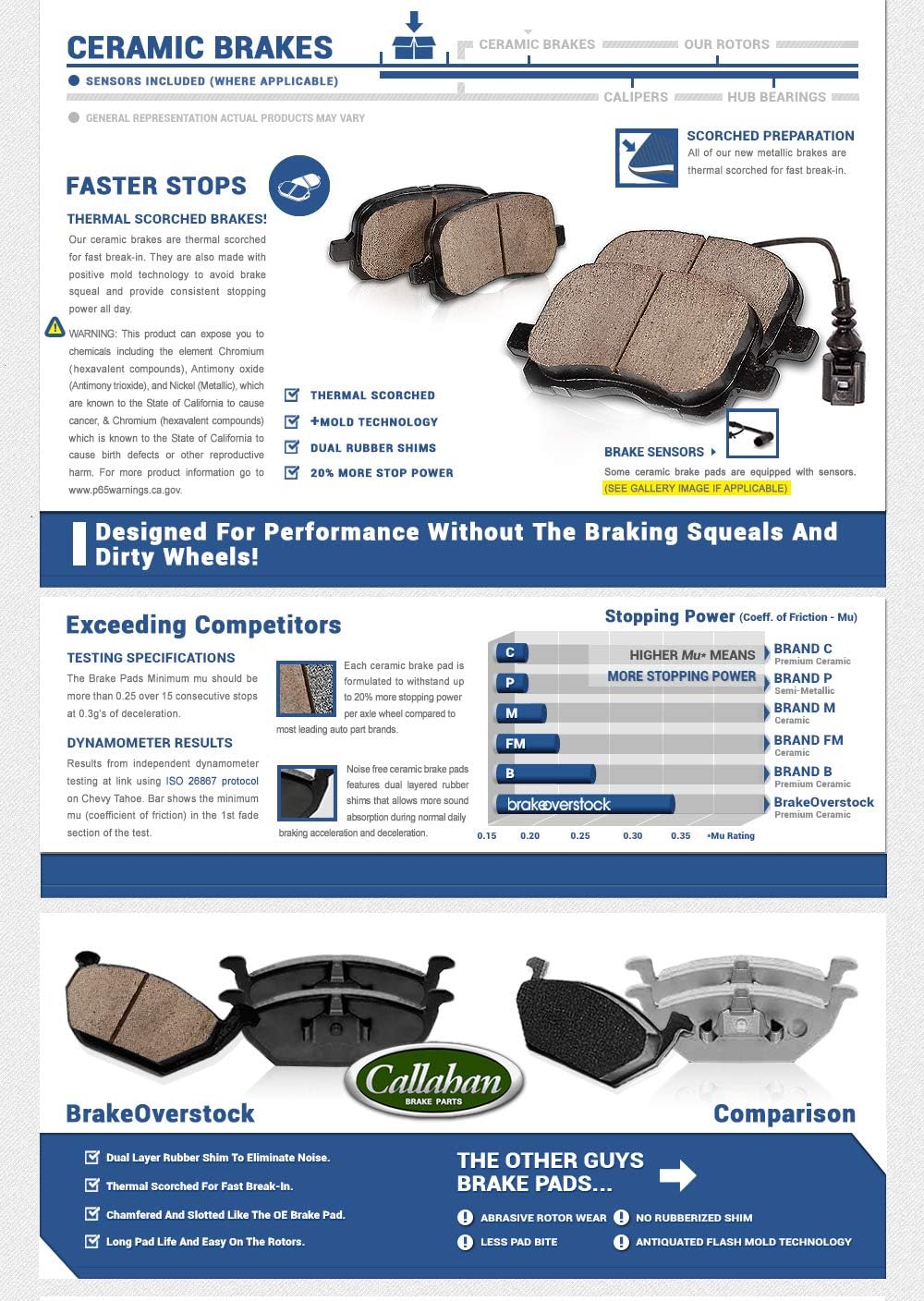 279.91 mm Brake Disc Rotors + Ceramic Brake Pads + Hardware D746