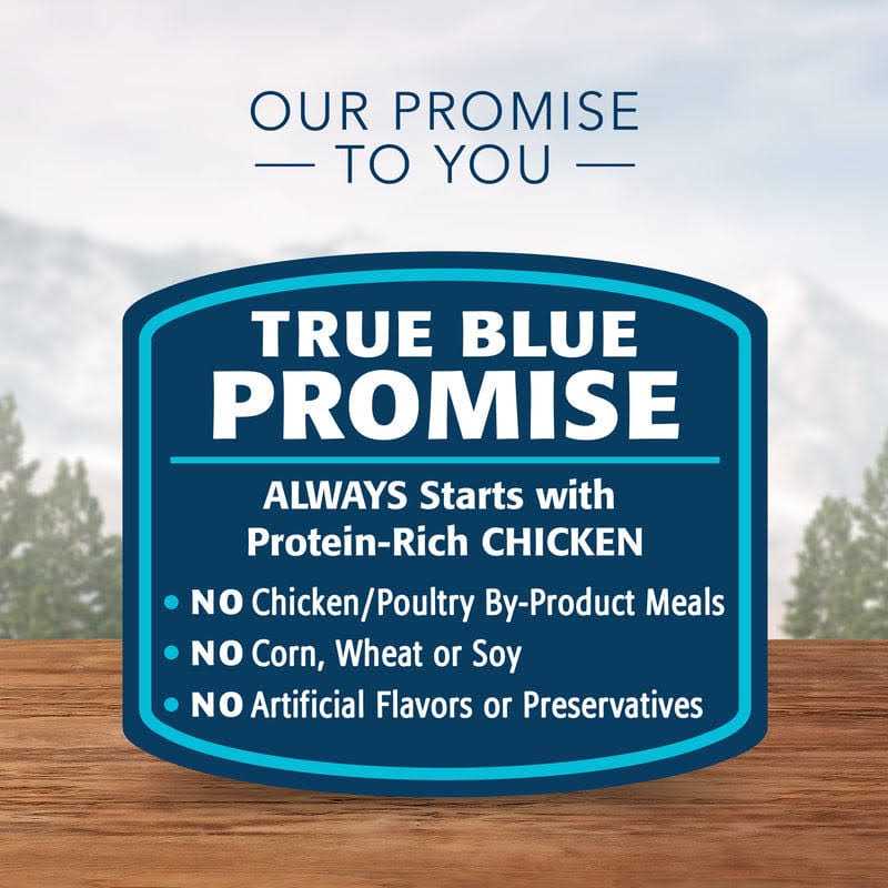 Dog Food B631