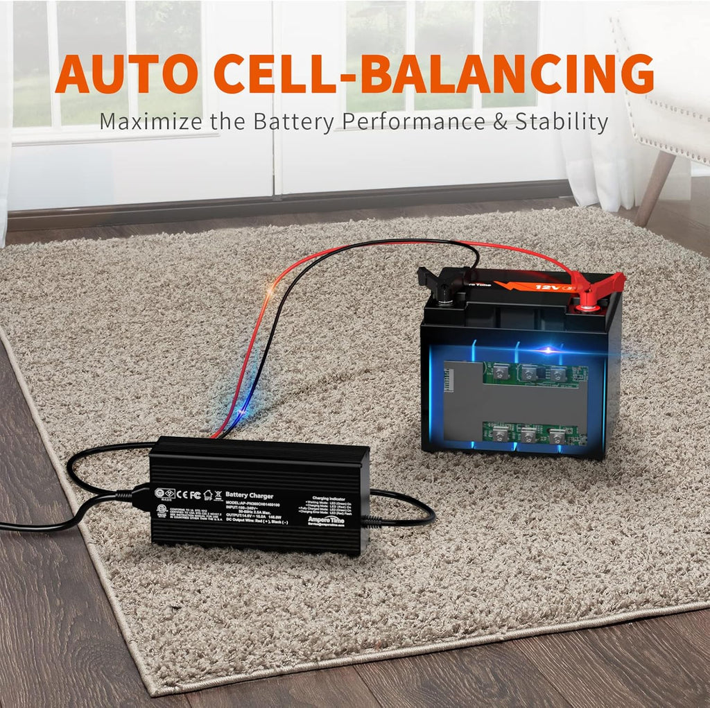 12V 50Ah LiFePO4 Battery with 14.6V 10A Charger F726