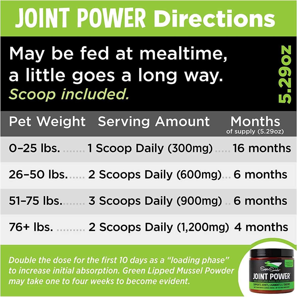 Joint Power P9366