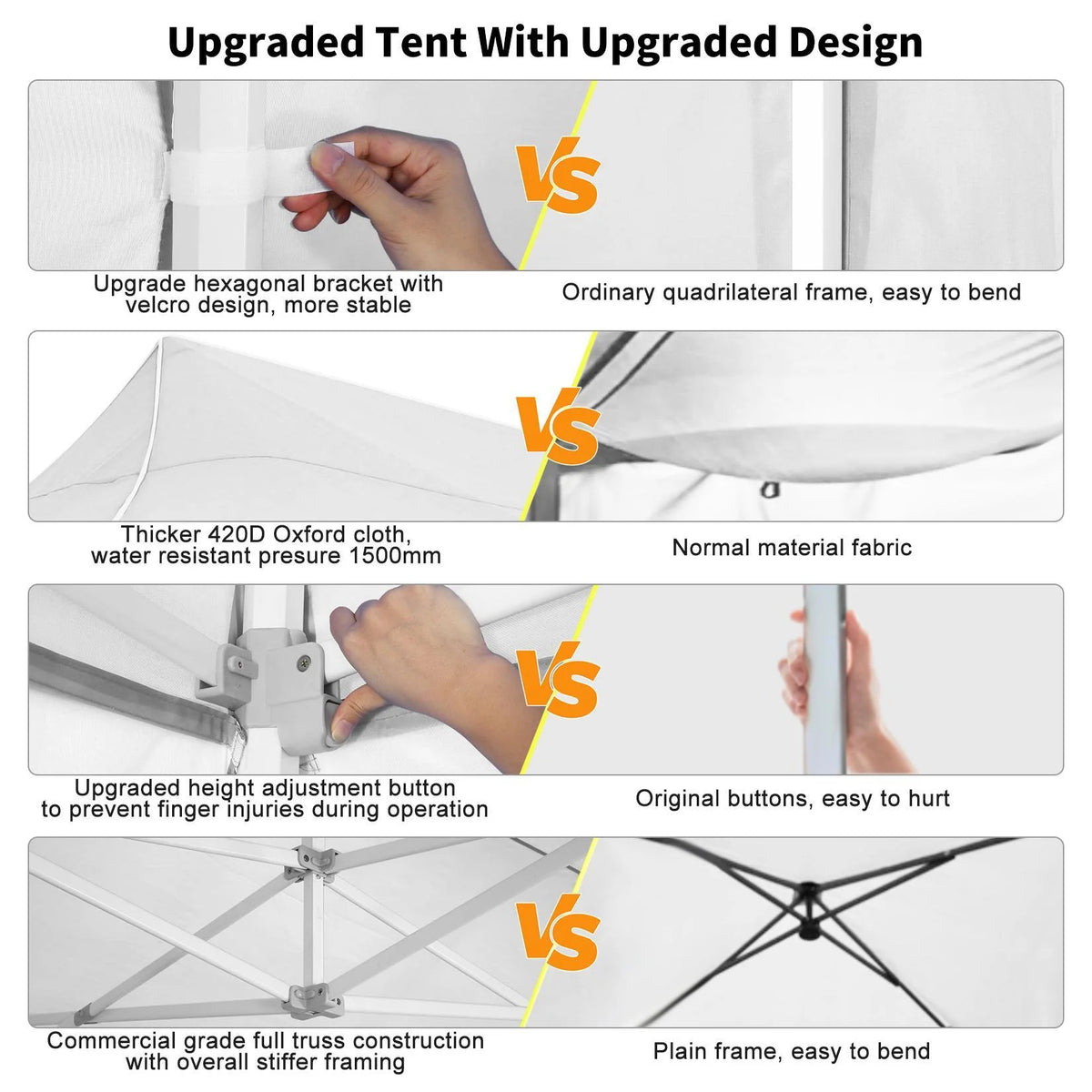 10'x30' Heavy Duty Waterproof Pop Up Canopy with 8 Removable Sidewalls, White M778660