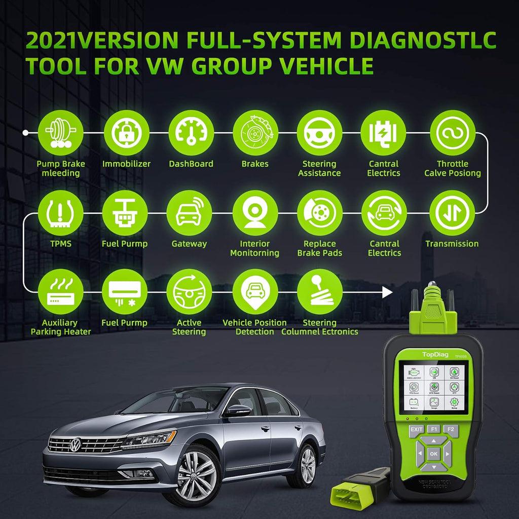OBD2 Scanner Car Code Reader D7778