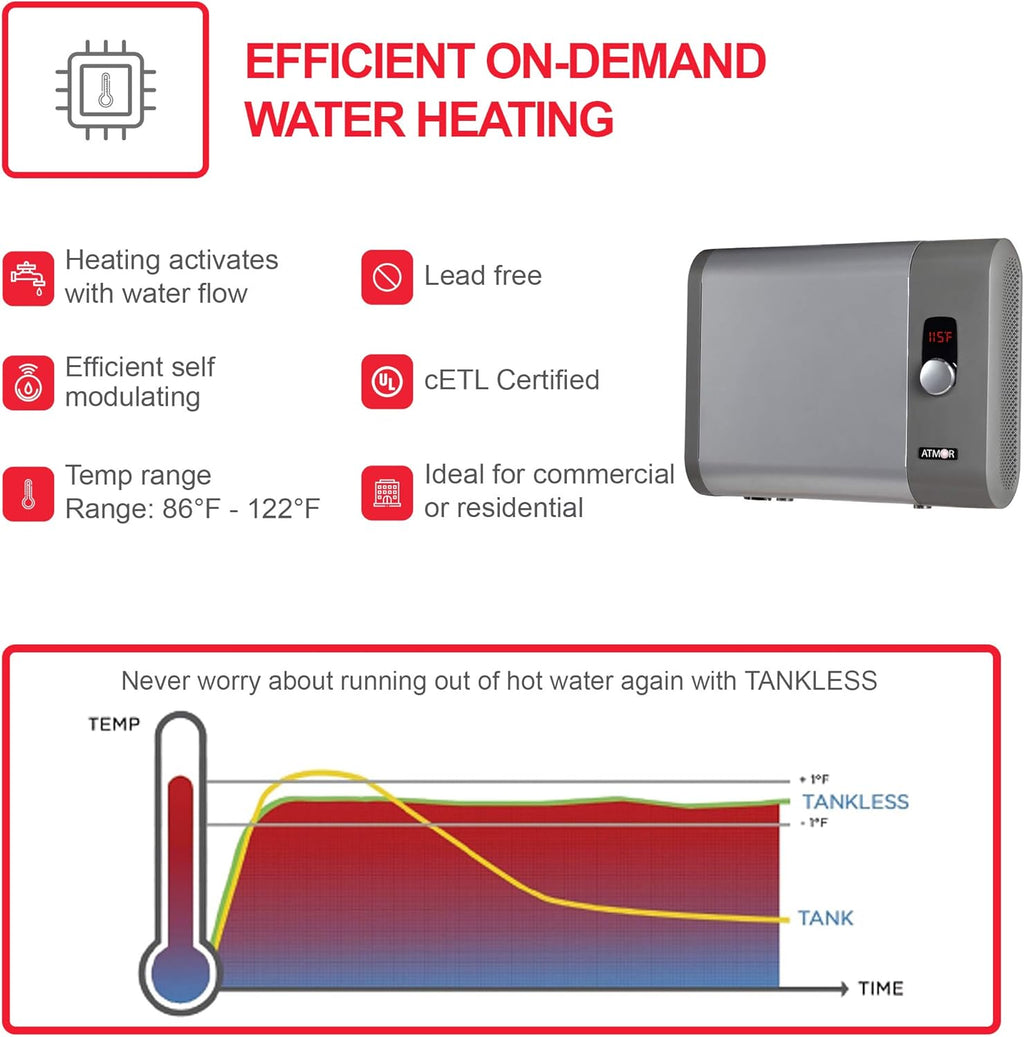 24kW 4.65 GPM Electric Tankless Water Heater Z15688