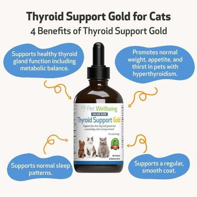 Thyroid Support Gold for Cats R345608