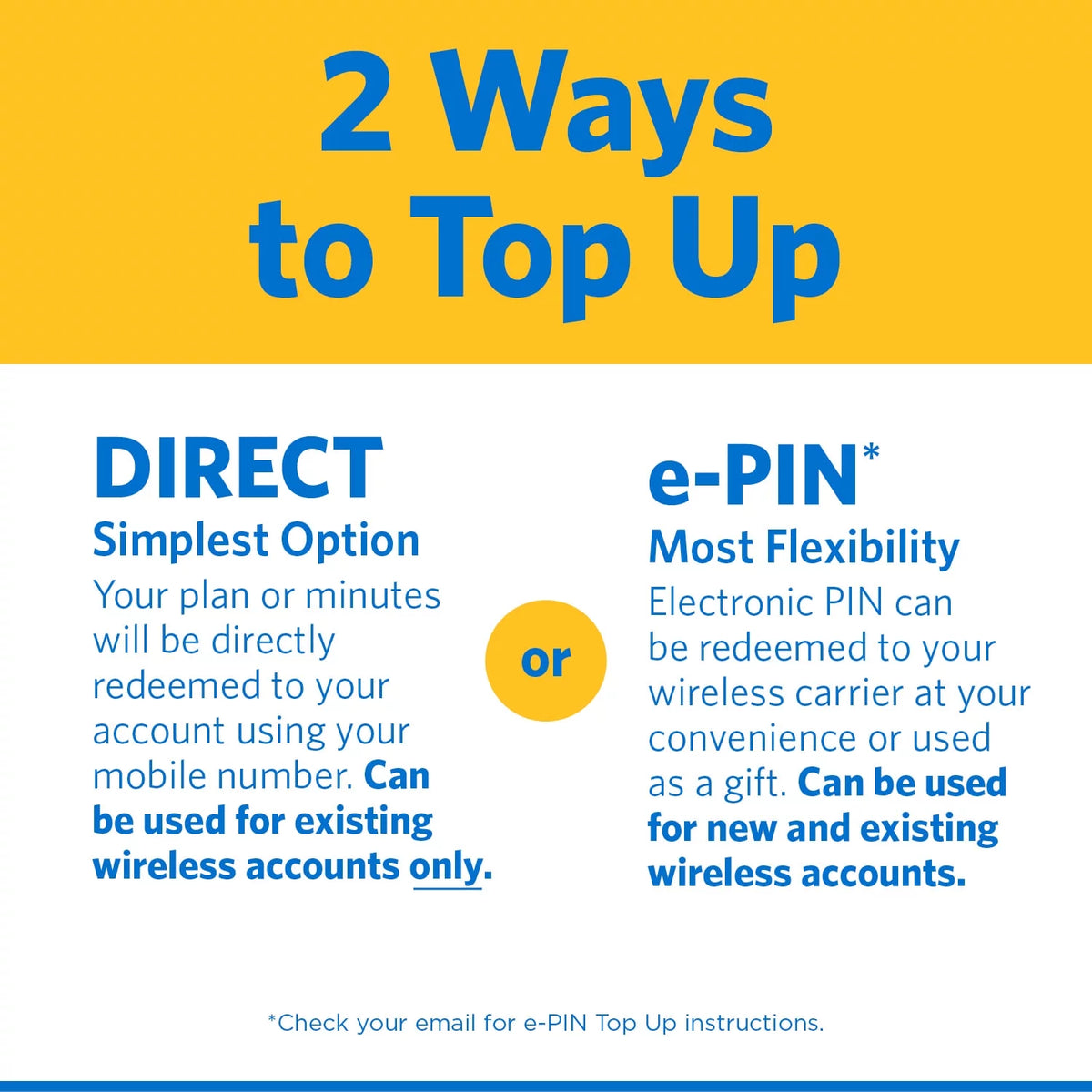 Home Internet 30-Day Plan A129892