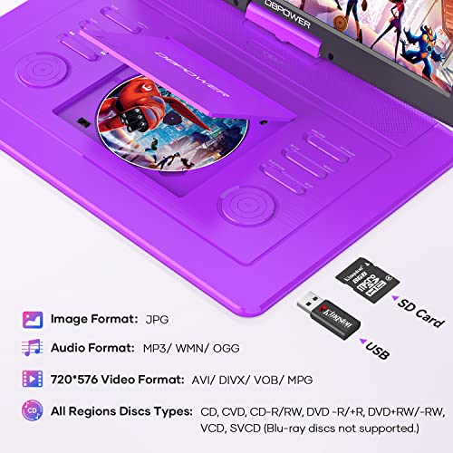17.9" Portable DVD Player with 15.6" HD Swivel Screen, Blue X63111