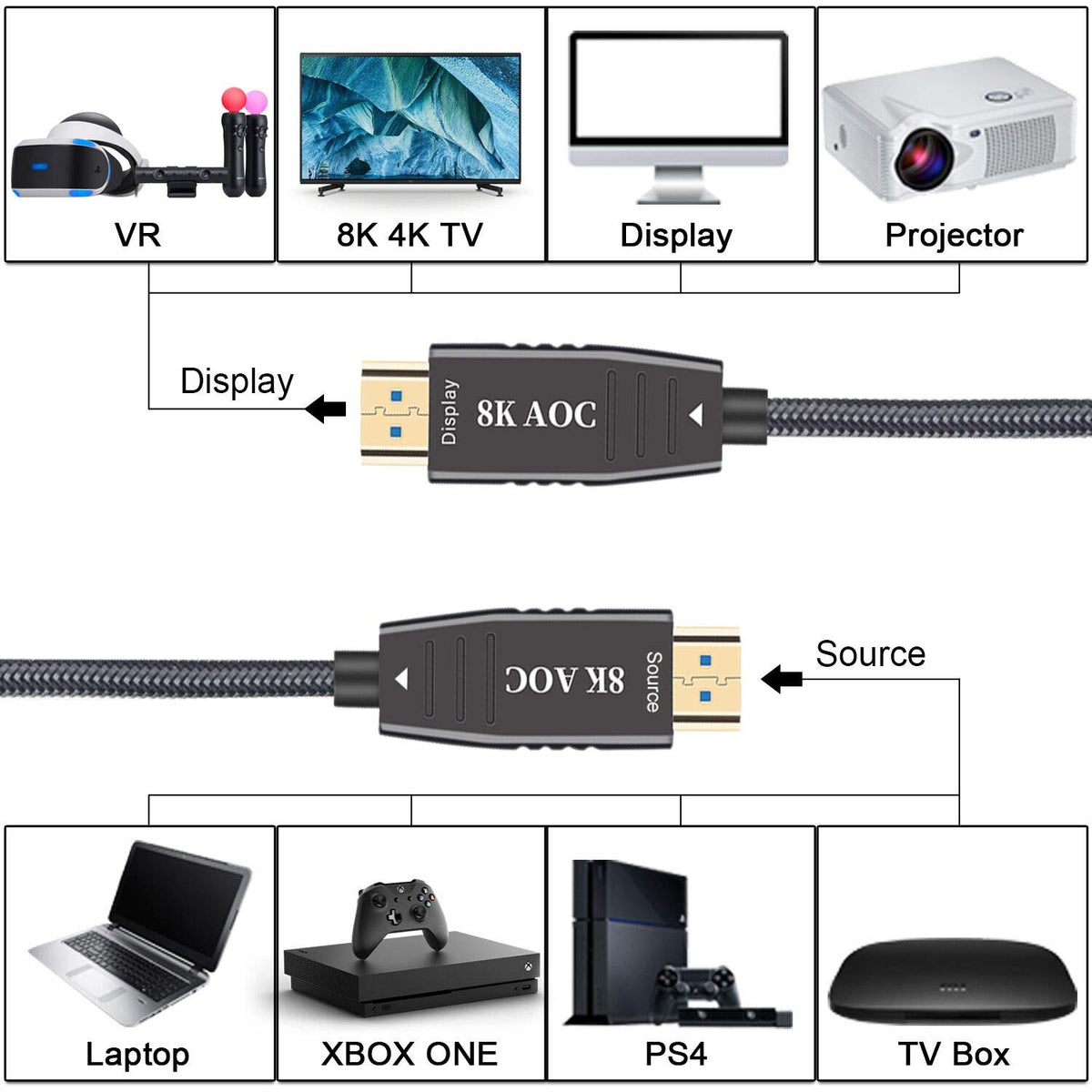 8K Optic Fiber HDMI 2.1 Cable 100FT B969