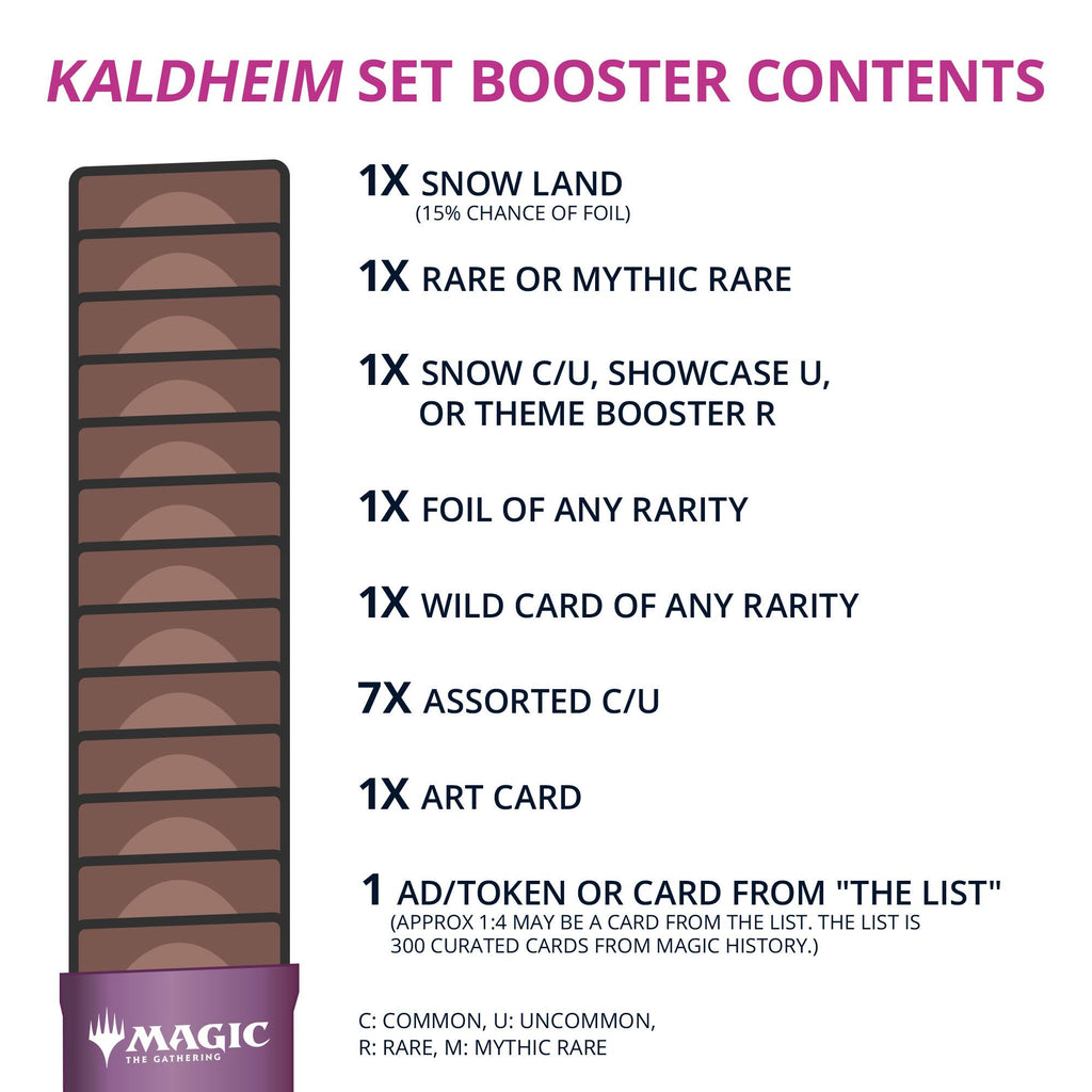 Set Booster Box G509844