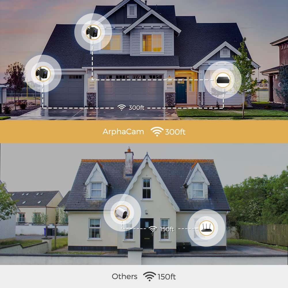 Wireless Security Camera with 1080P HD Night Vision and 2-Way Audio O625