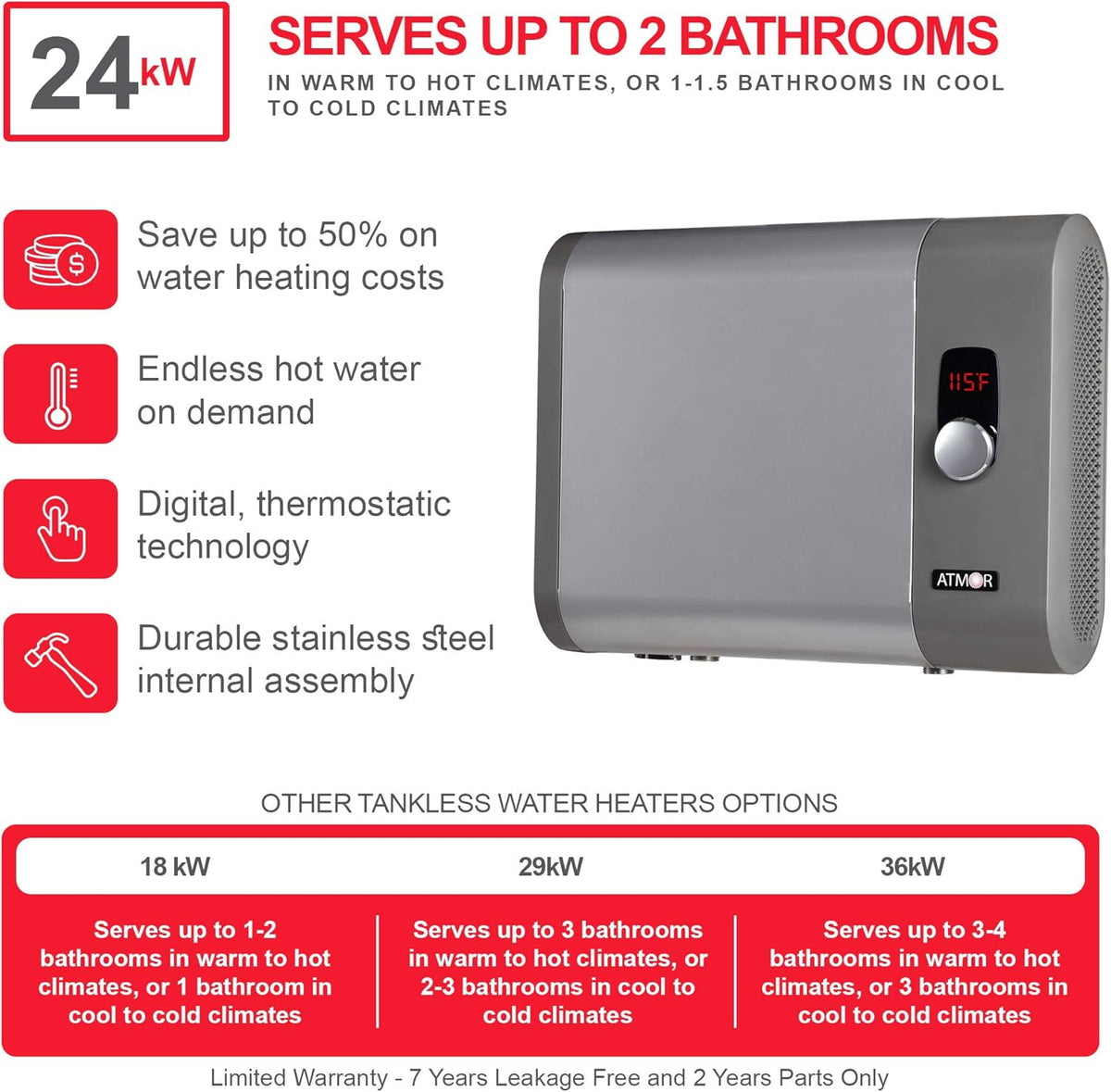 24kW 4.65 GPM Electric Tankless Water Heater Z15688