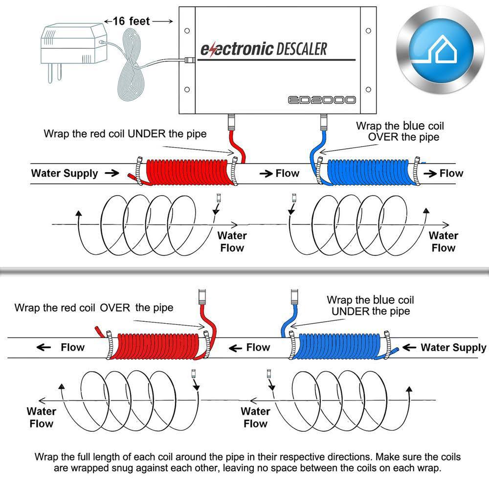 Whole House Electronic Descaler Water Conditioner P65497
