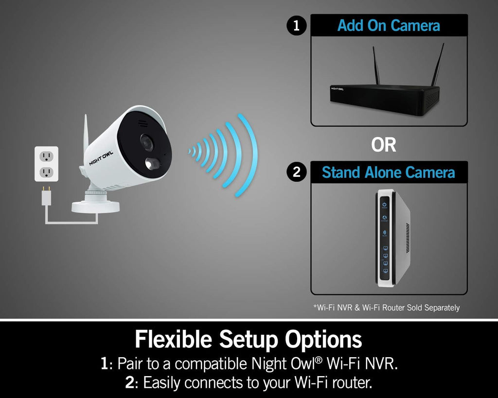 1080p HD Wi-Fi Indoor/Outdoor Camera with Night Vision W35261