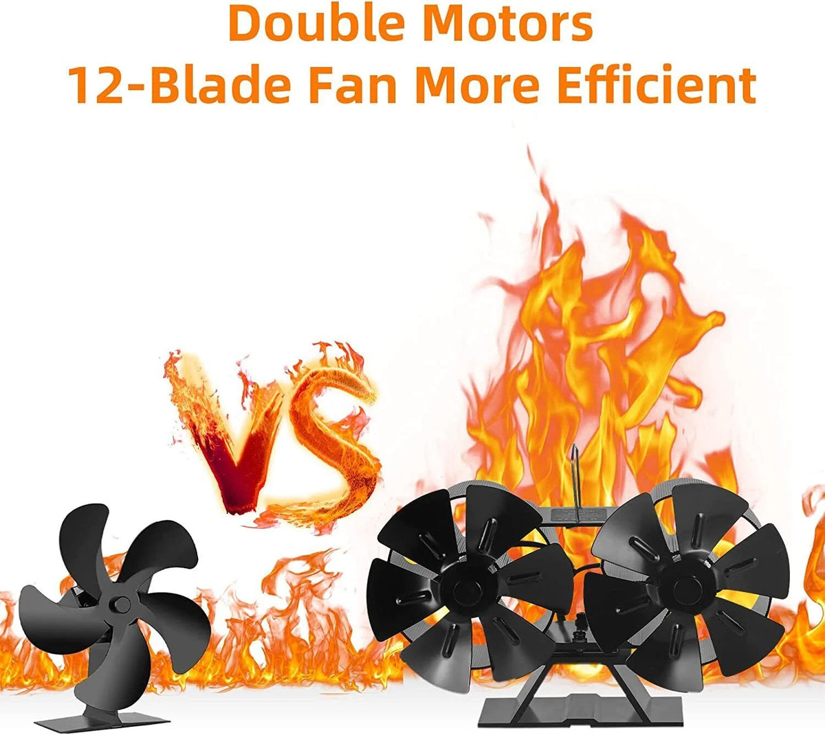 12-Blade Dual Head Heat Powered Wood Stove Fan with Magnetic Thermometer E147