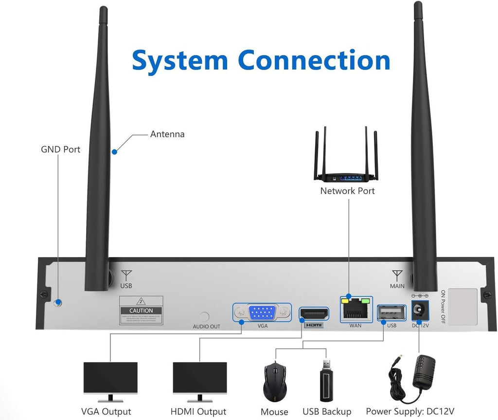 1080P Wireless Security Camera System with 8pcs 1080P HD Camera and 3TB Hard Drive A209830