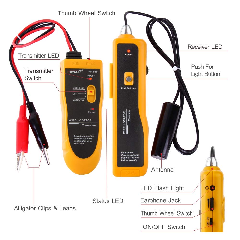 Underground Cable Wire Locator W2384
