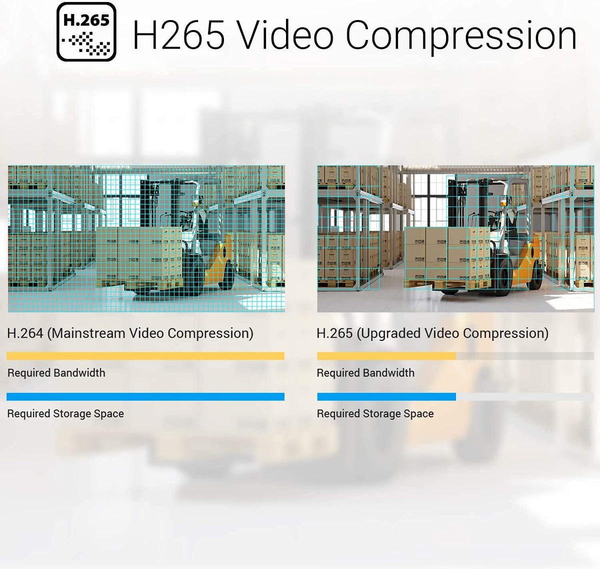 1080P Wired Video Doorbell Camera K736