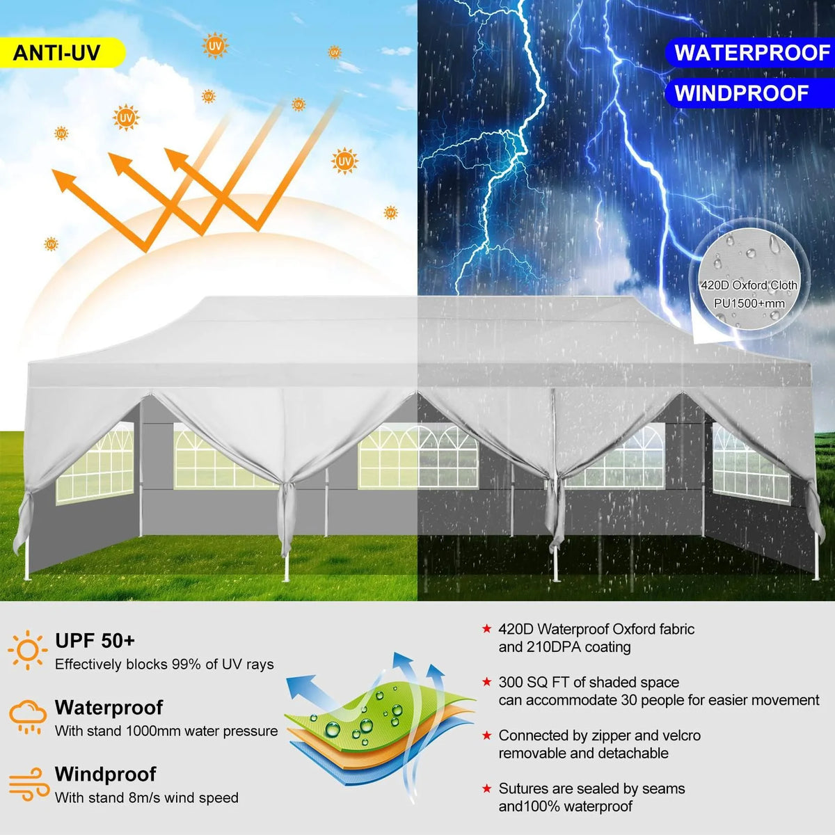 10'x30' Heavy Duty Waterproof Pop Up Canopy with 8 Removable Sidewalls, White M778660