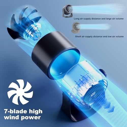 Rechargeable Portable Desktop Circulation Fan with 4000mAh Battery Z33454