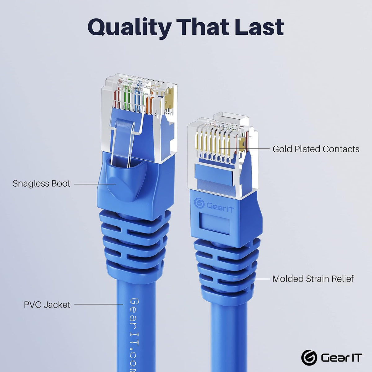 Cat 6 Ethernet Cable 5 ft (24-Pack) Blue E78287