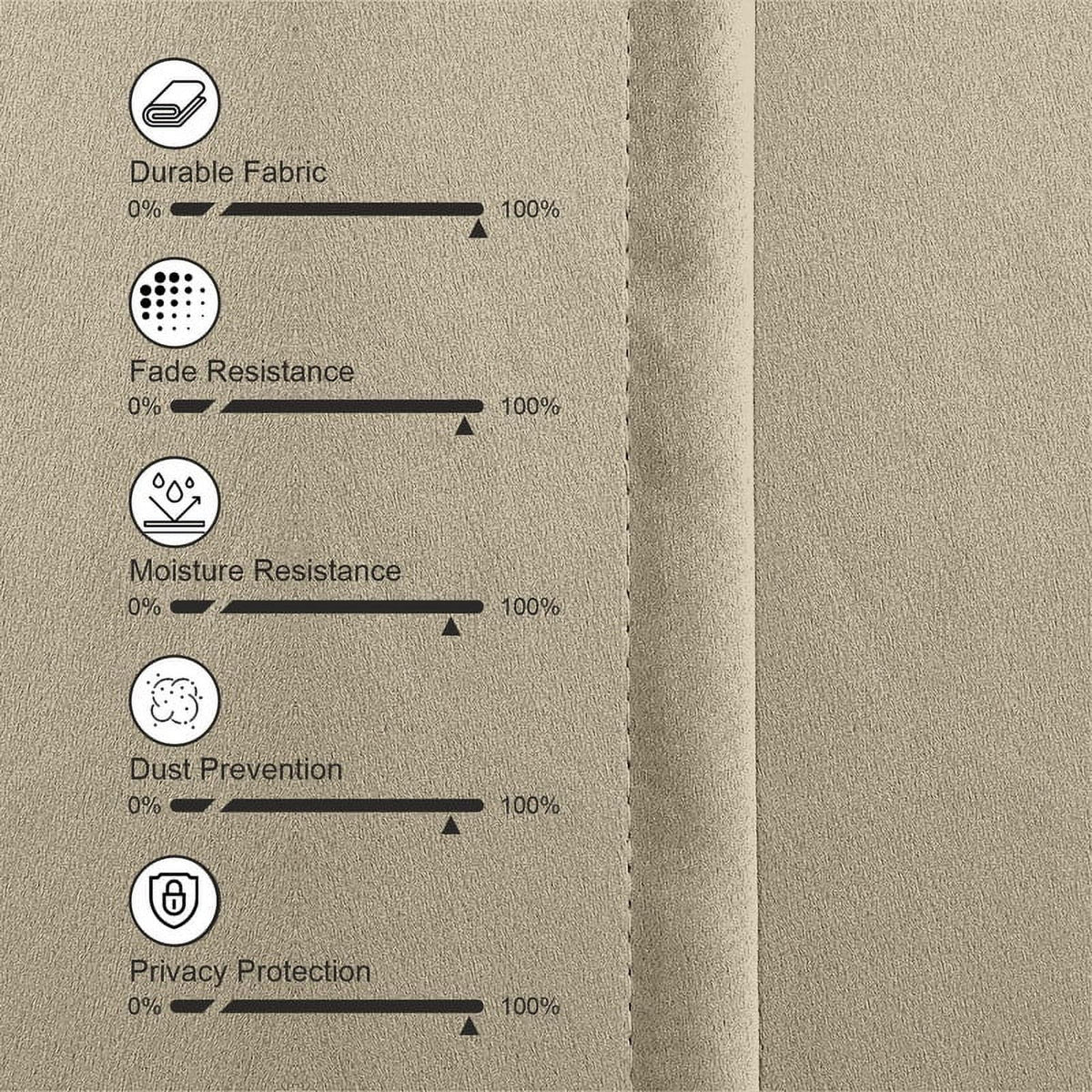 Beige Blackout Curtain 42x84 N208223