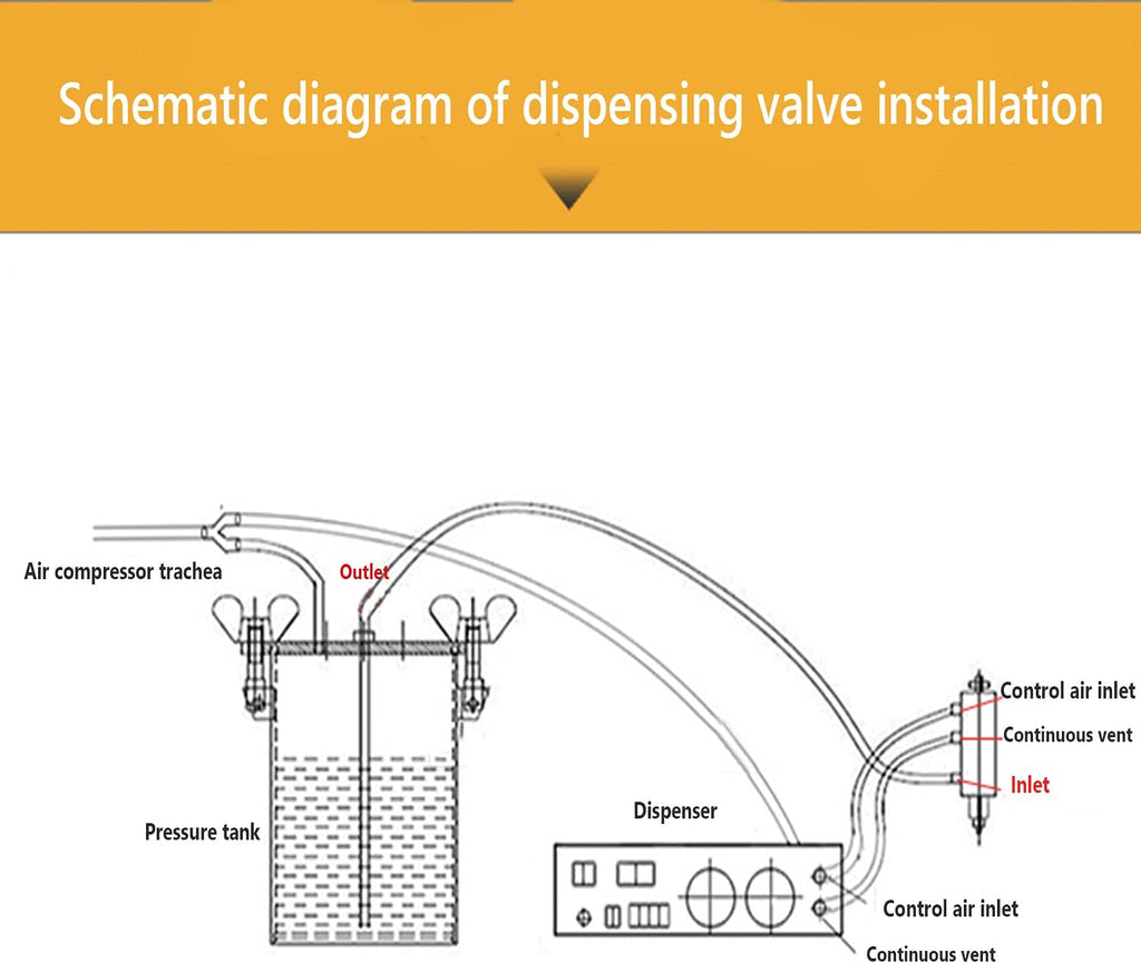 Dual Liquid Glue Dispensing Valve Double Acting Suck-Back Dispenser A361473