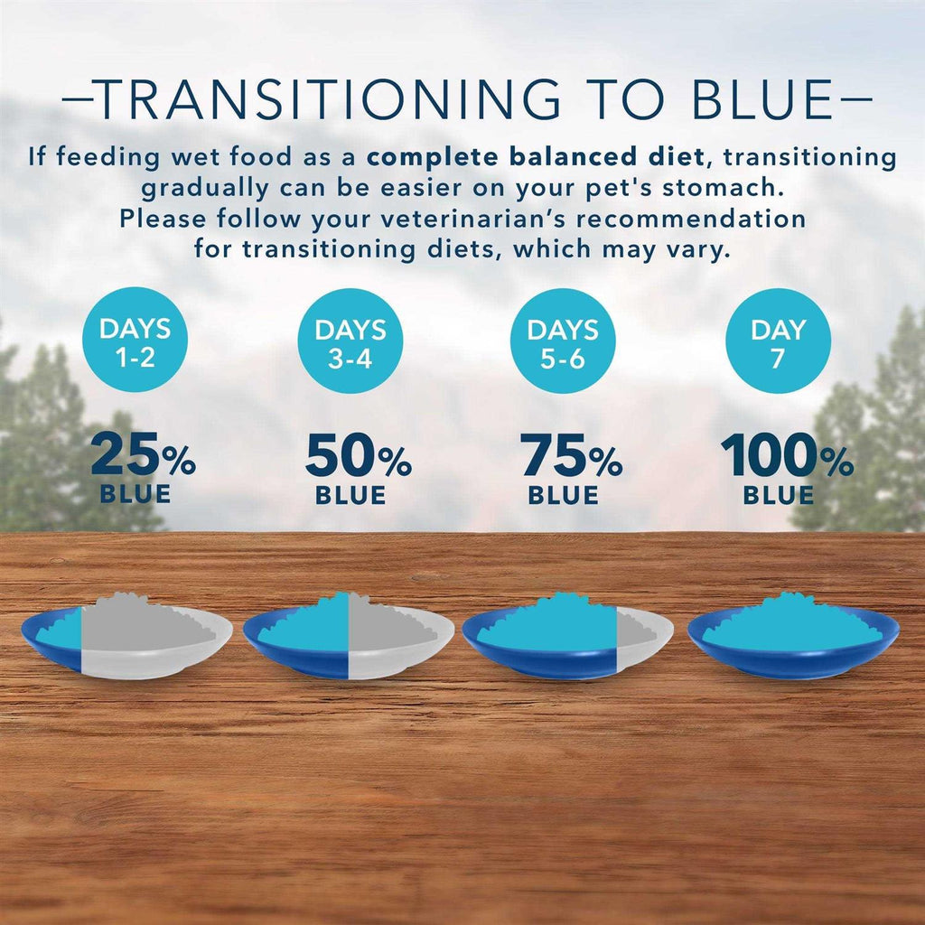 Dog Food B631
