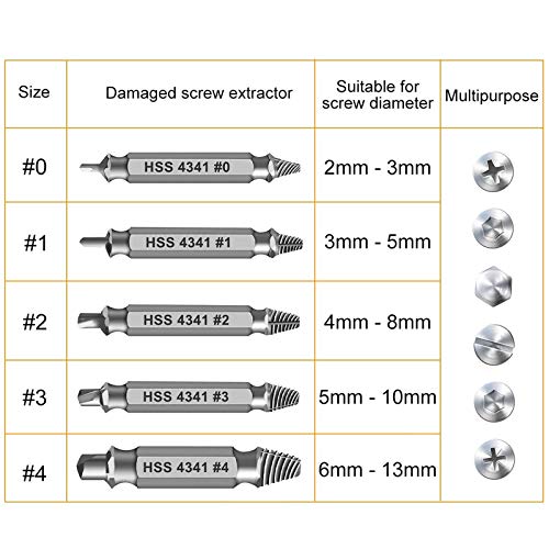 Damaged Screw Extractor Set H438
