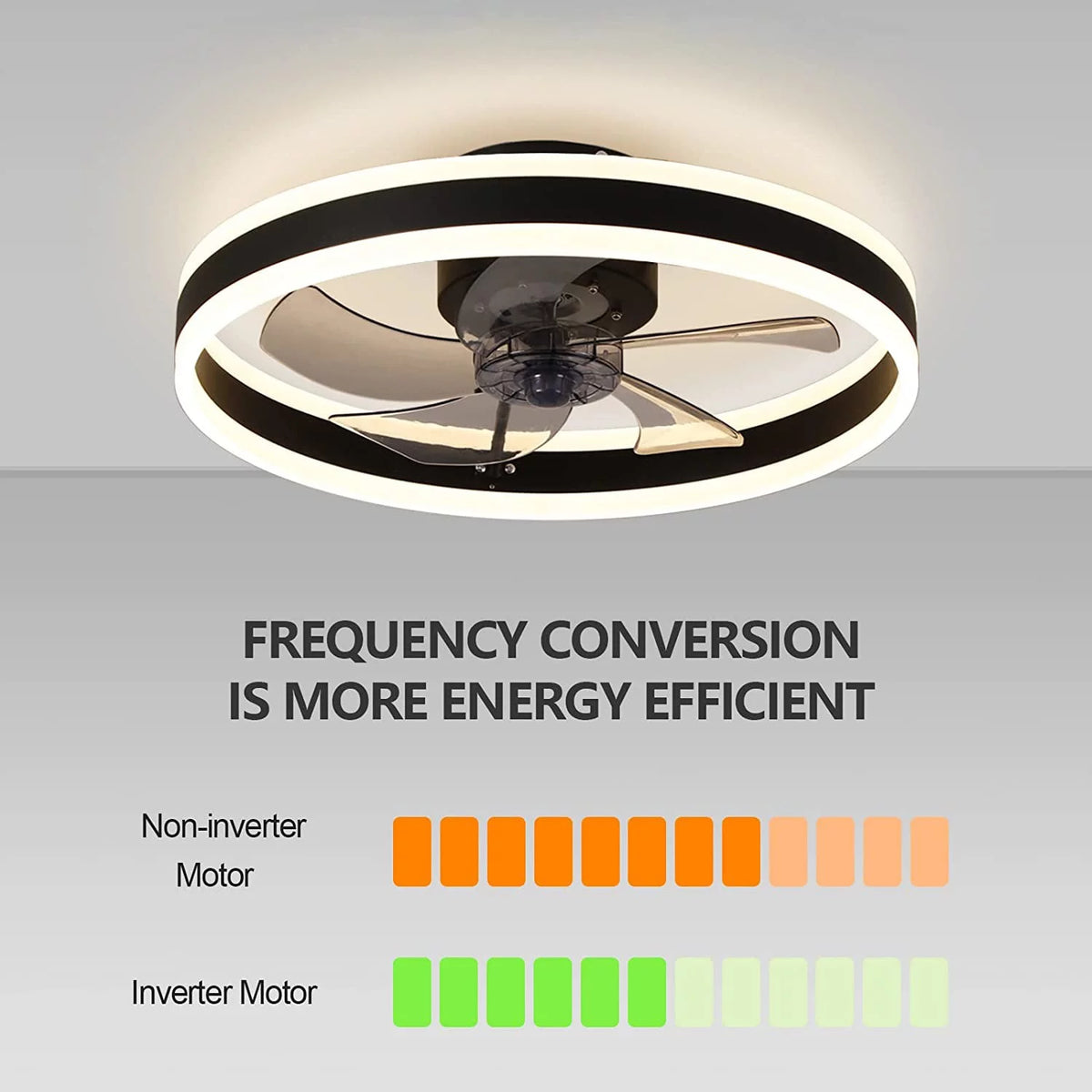 Black Modern Low Profile Ceiling Fan with Light L332