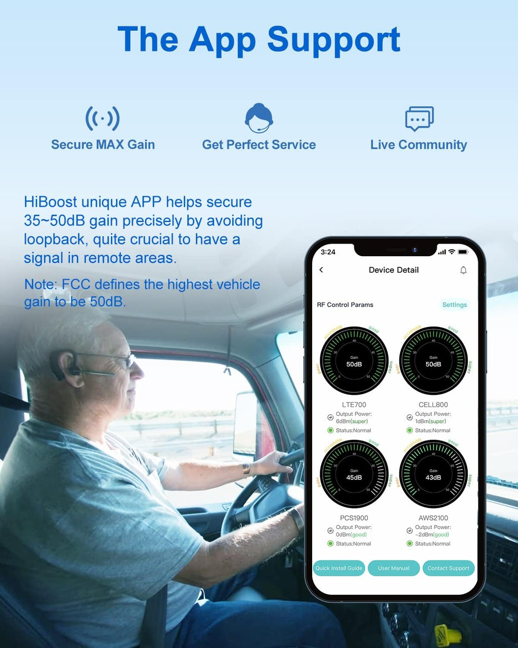 Vehicle Cell Phone Signal Booster for Car H3050