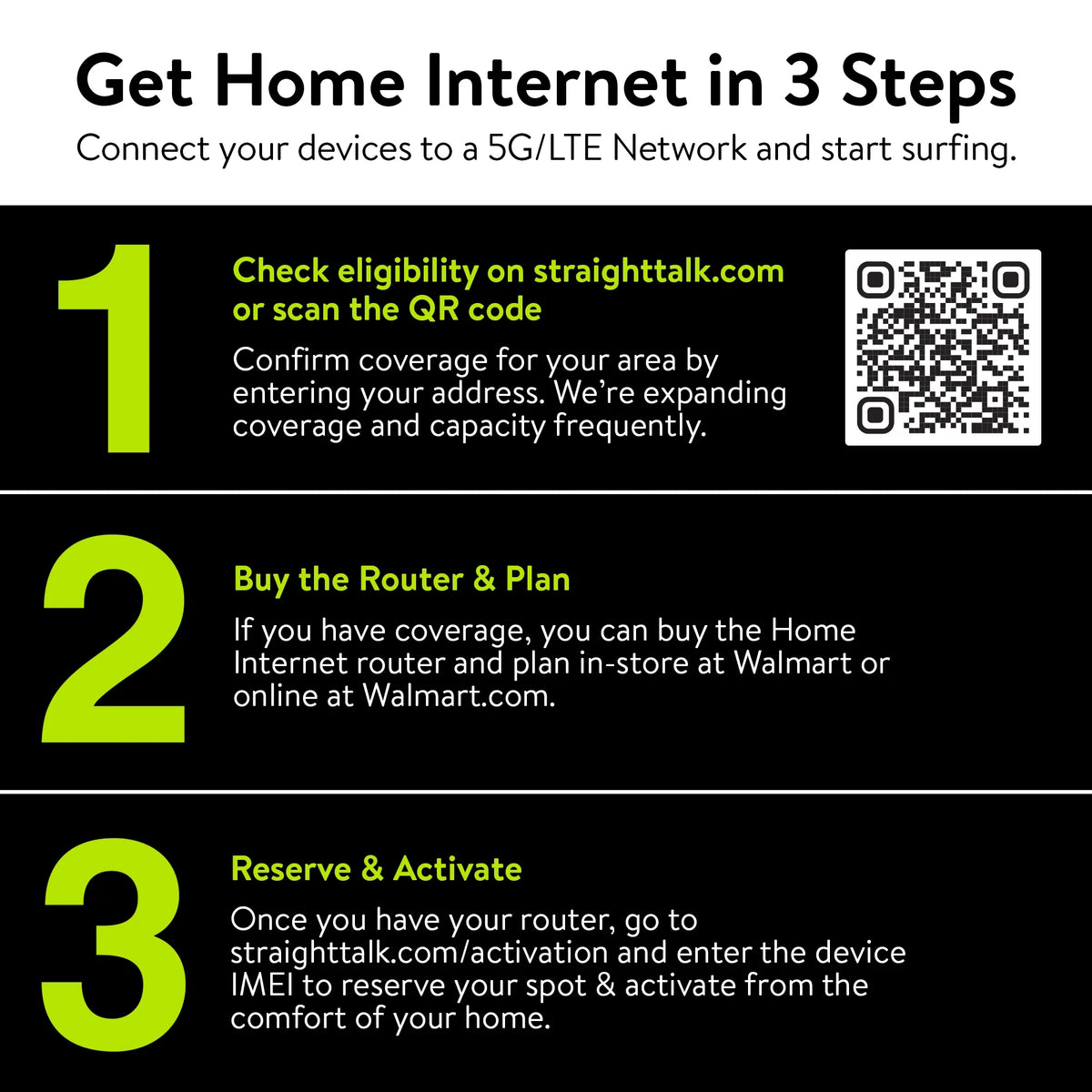 Home Internet 30-Day Plan A129892