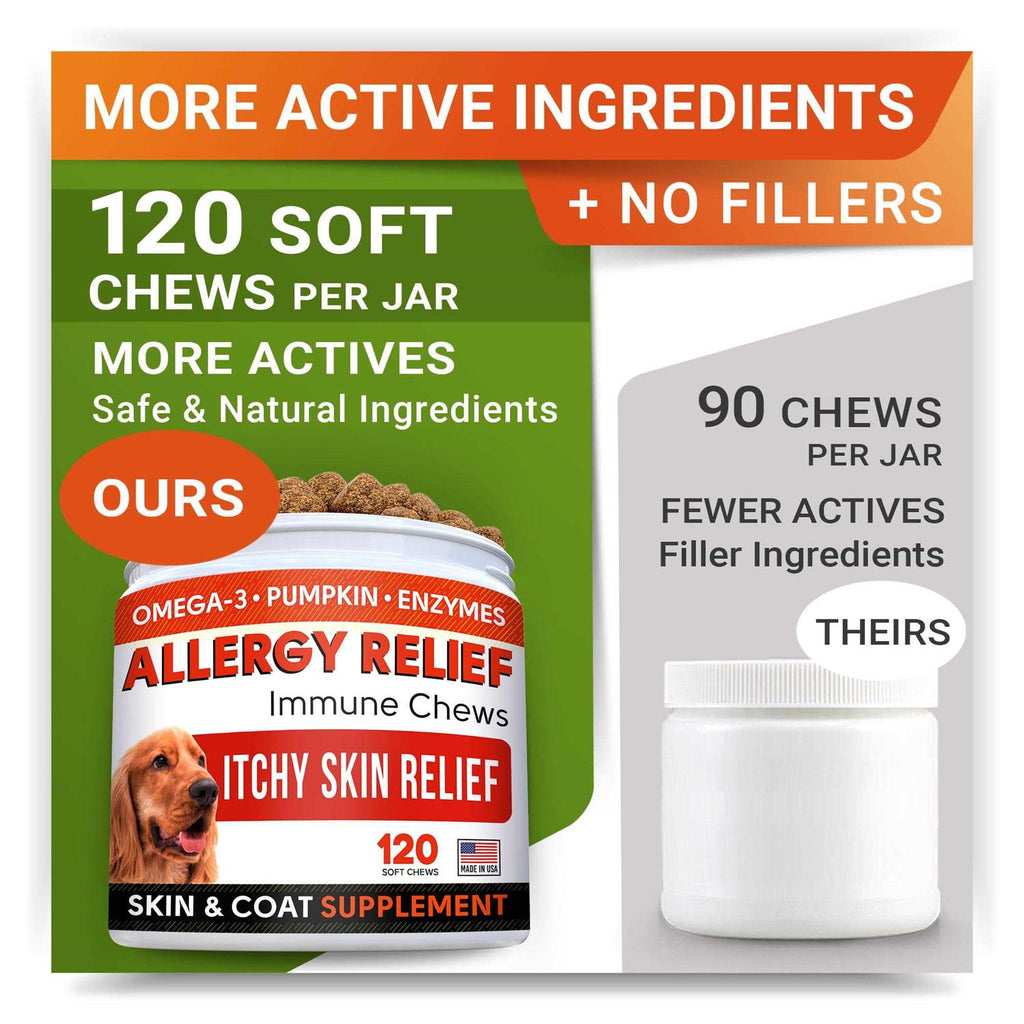 Allergy Relief F364385