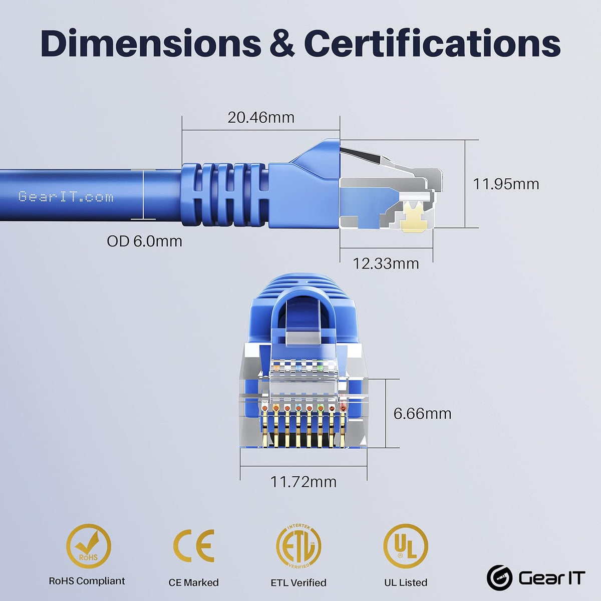 Cat 6 Ethernet Cable 5 ft (24-Pack) Blue E78287